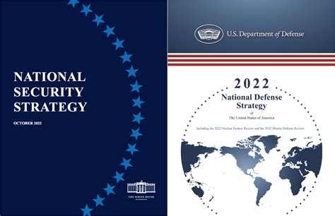 what is the national defense strategy 2023